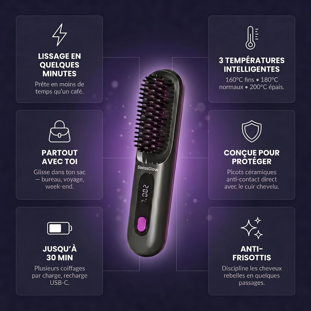 SwissGlow BRUSH PRO – Brosse chauffante sans fil