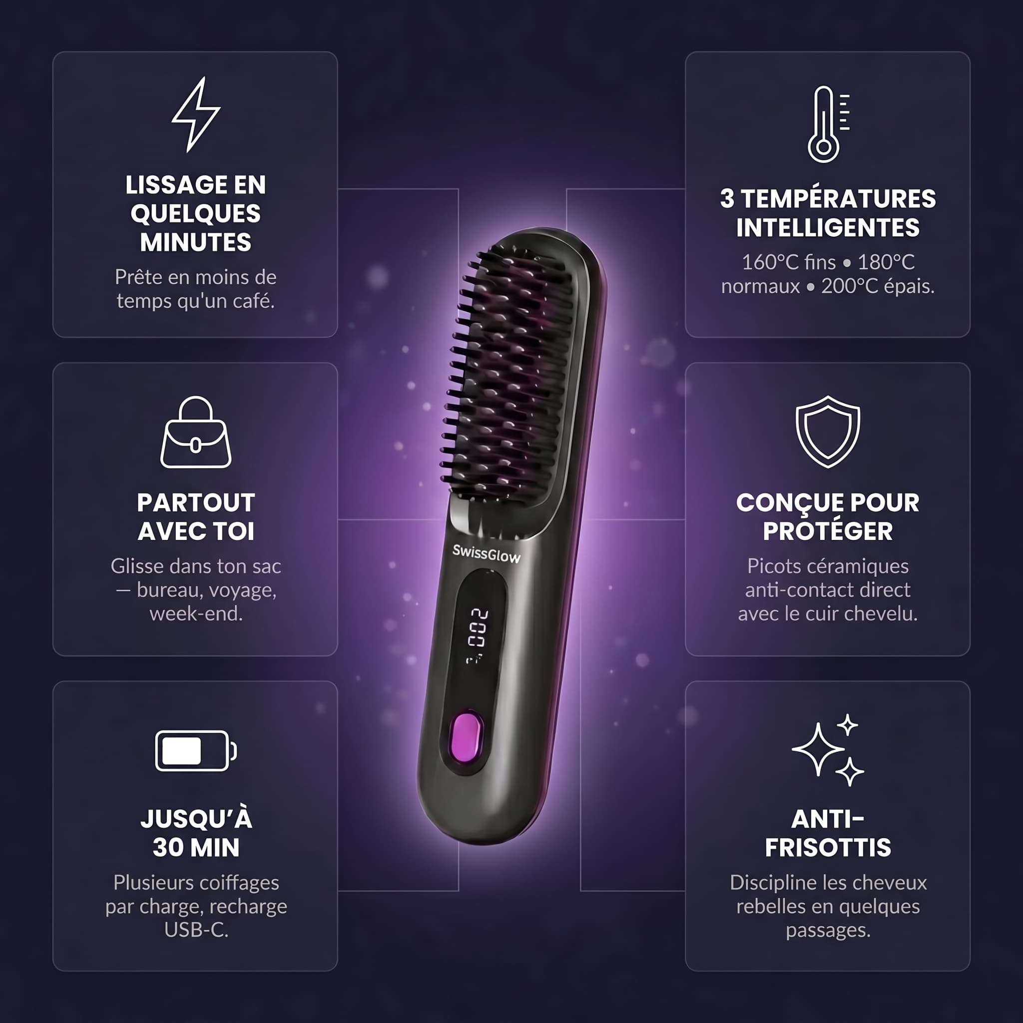 SwissGlow BRUSH PRO – Brosse chauffante sans fil